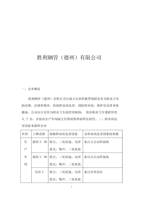 用人单位职业病危害风险分级管控报告