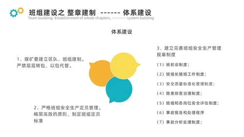 青黄色简约煤矿班组建设ppt模板