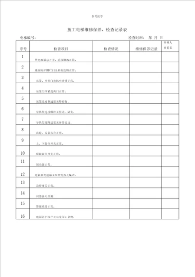 施工电梯维修保养、检查记录表