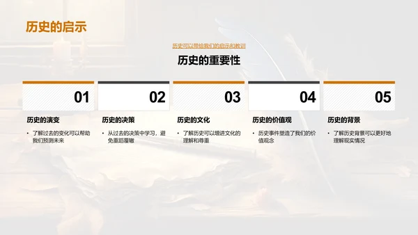 历史的魅力与力量