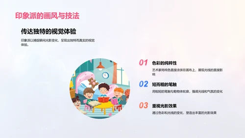 印象派艺术解读PPT模板
