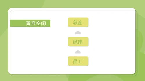 卡通绿色企业校园招聘PPT模板