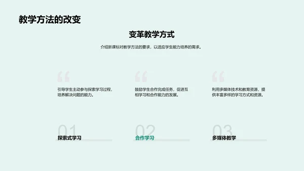 新高考标准解读报告PPT模板