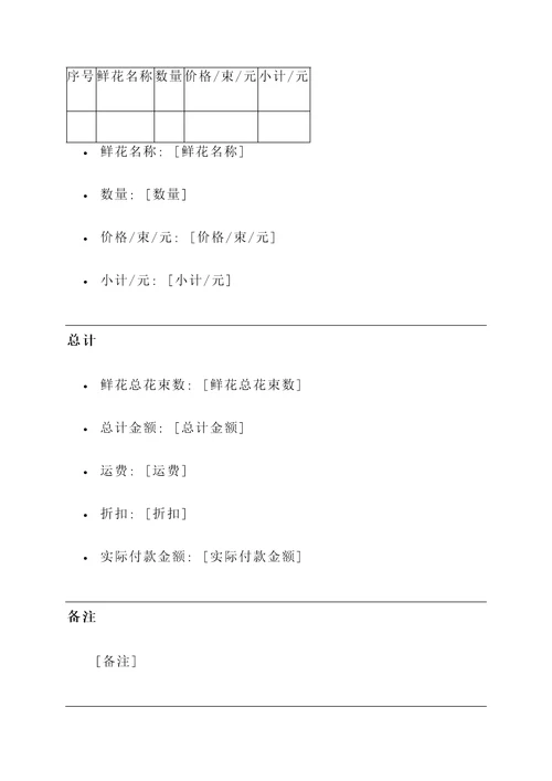 花店鲜花报价单