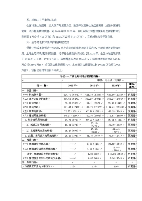 广西壮族自治区土地利用总体规划20062020年