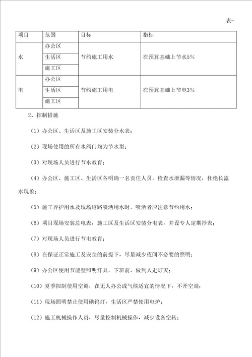 绿色环保建筑施工办法