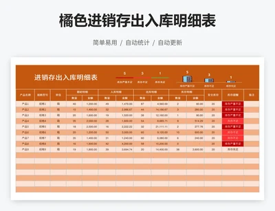 橘色进销存出入库明细表