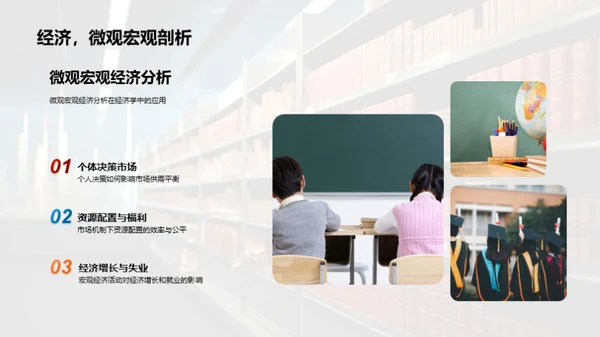 经济学探索与实践