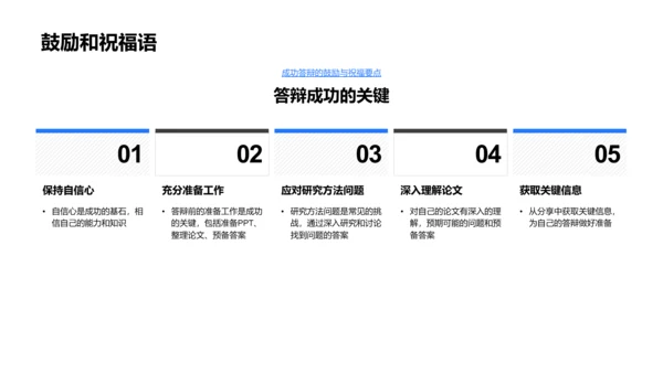 专科论文答辩指南PPT模板