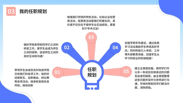 蓝色渐变学生会竞选自我介绍PPT模板