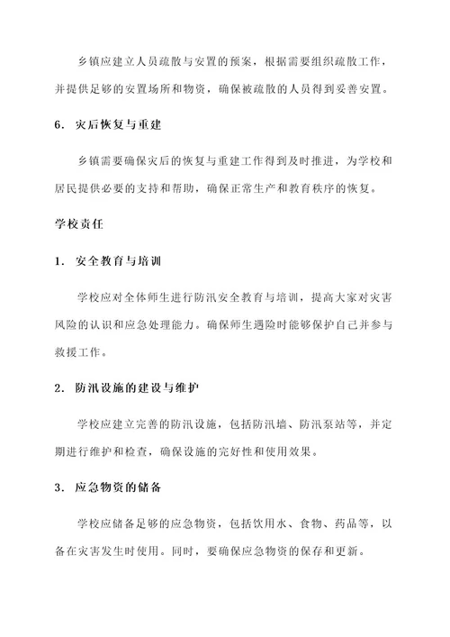 乡镇与学校防汛责任书