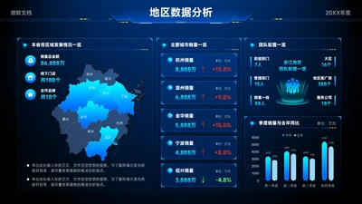 蓝色科技风地区数据分析看板-4