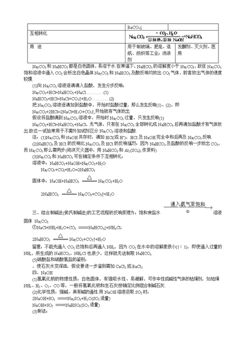 高中化学知识点全部