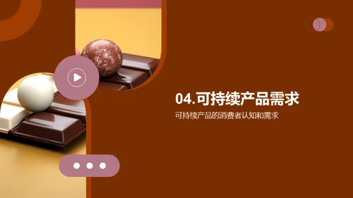 糖品行业的绿色革命