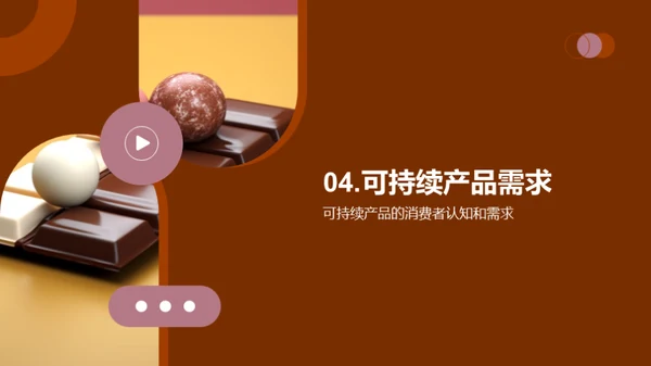 糖品行业的绿色革命