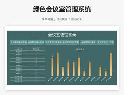 绿色会议室管理系统