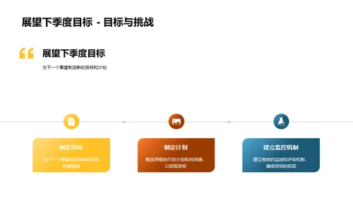 季度团队成长之旅