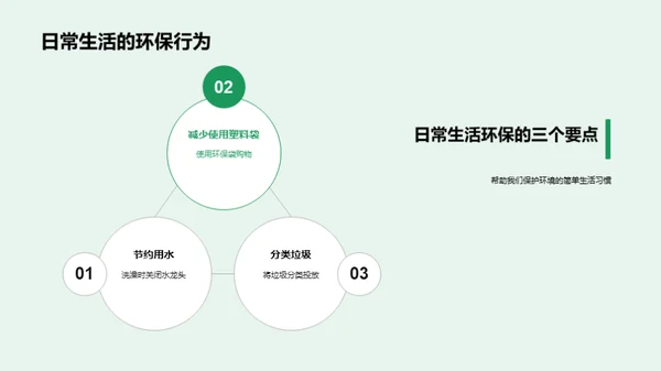 绿色行动 我们的选择