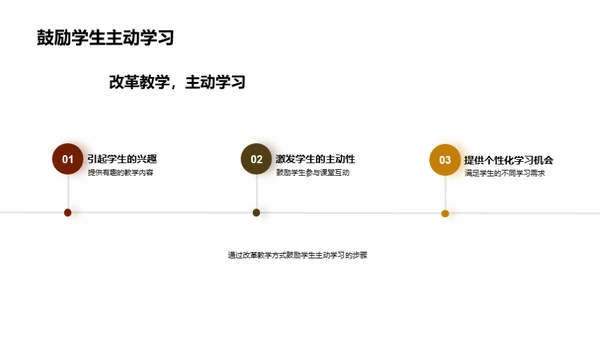 探索本科教育变革