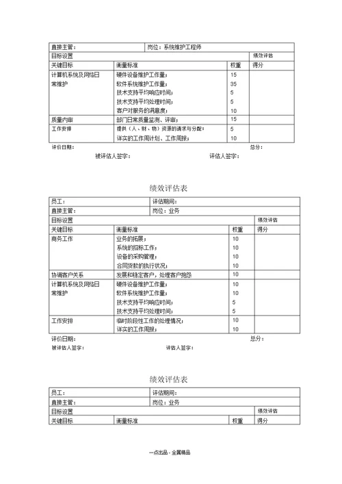 信息工程部绩效评估表个人