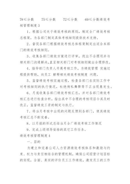 绩效考核管理制度_2.docx