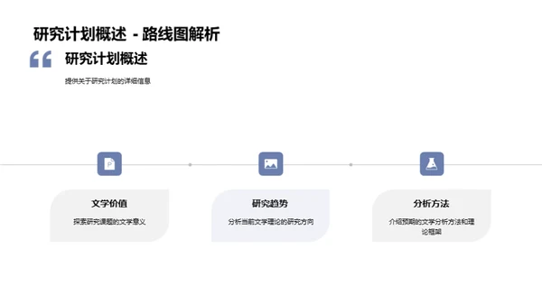 文学理论探索