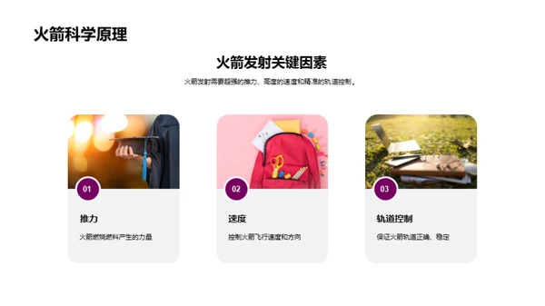 火箭科技解析