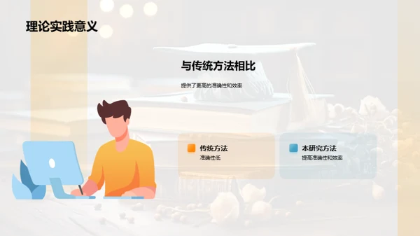 学术探索之旅