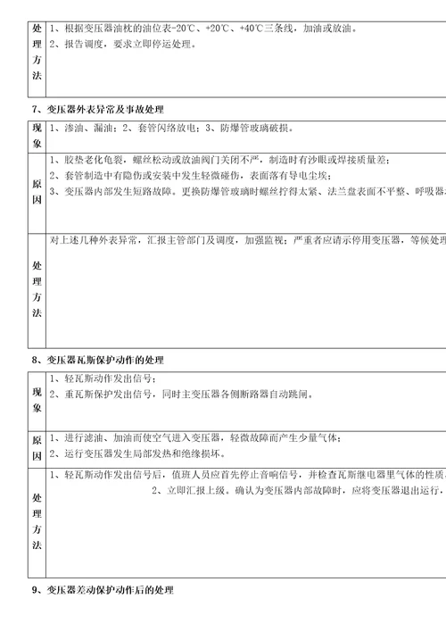 配电设备事故应急处理预案