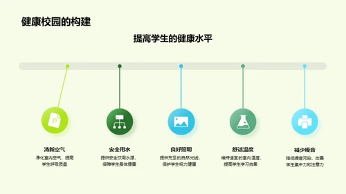 实践环保建设绿校园