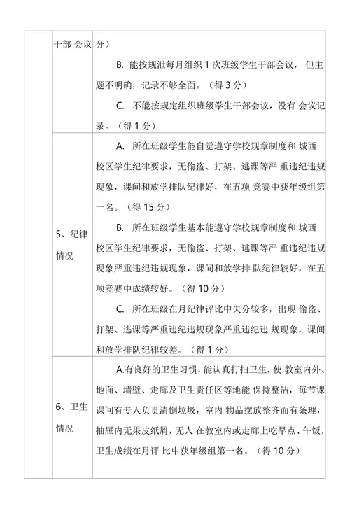 班主任工作激励机制