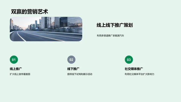 新能源汽车推广策划