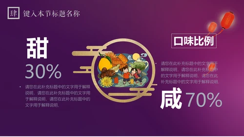 紫色中秋节商务策划营销通用PPT模板