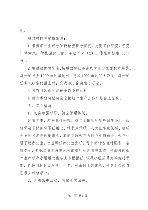 镇烟叶生产工作方案 (4).docx