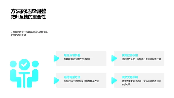 教学创新实施报告PPT模板