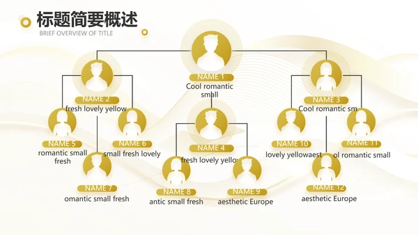 路演创新商业计划书商务动态PPT模板