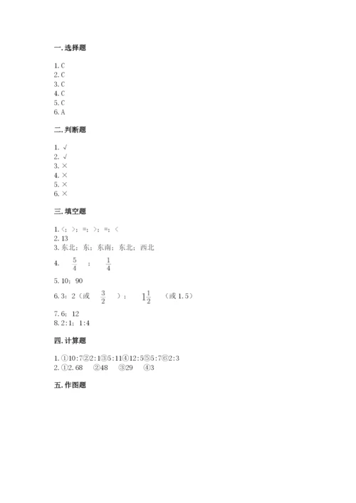 人教版小学六年级上册数学期末测试卷带答案（最新）.docx