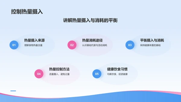 蓝色插画风合理饮食预防肥胖健康教育PPT模板