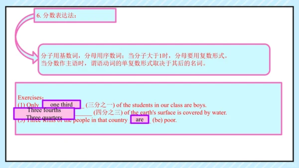Unit9 单元复习 课件（人教八下Unit9 Have you ever been to a mu