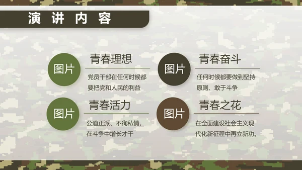 迷彩风军队军事工作总结汇报动态PPT