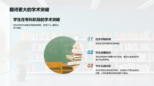 专科之旅：经济学视角