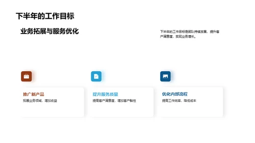 团队实力概述
