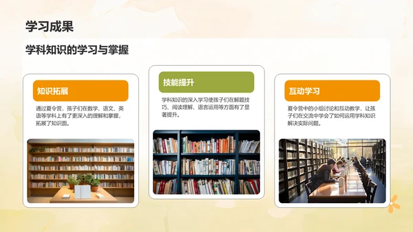 橙色卡通风暑假夏令营活动总结汇报PPT模板