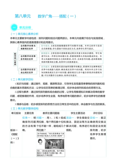 （大单元整体教学）第八单元 数学广角——搭配（一） 单元分析（表格式）教学设计