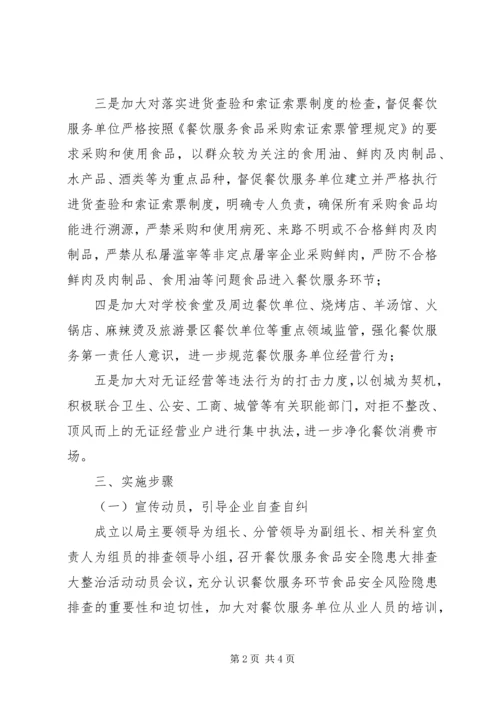 食药监局安全生产活动方案 (2).docx