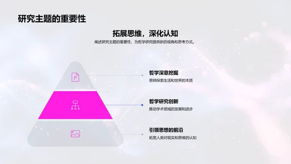 哲学研究答辩报告PPT模板