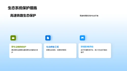 高铁：环保出行新选择