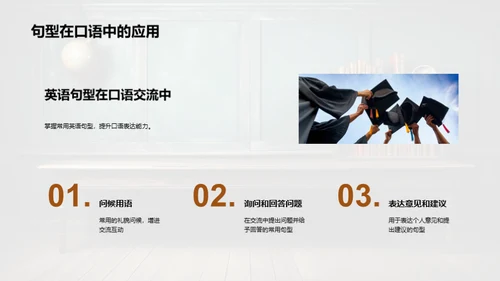 英语句型掌握与应用