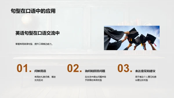 英语句型掌握与应用