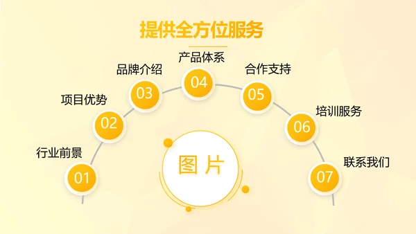 个人年度工作计划动态PPT